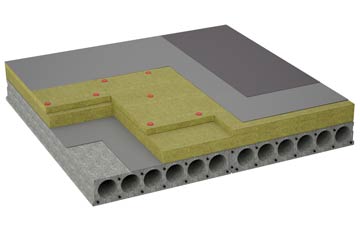 considerations of Graiselound flat roofing insulation